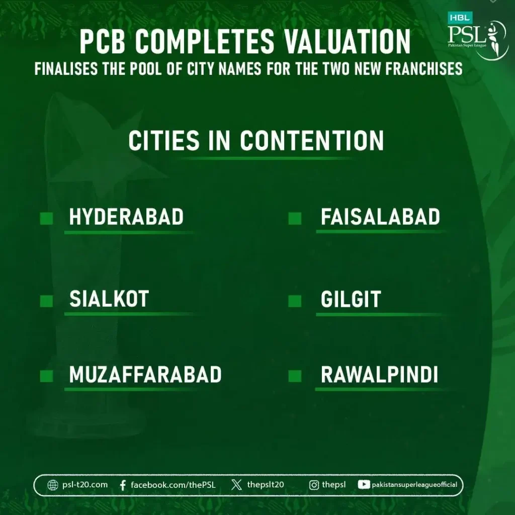 The Two New Teams PSL 11 Schedule 2026