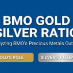 BMO Gold Silver Ratio