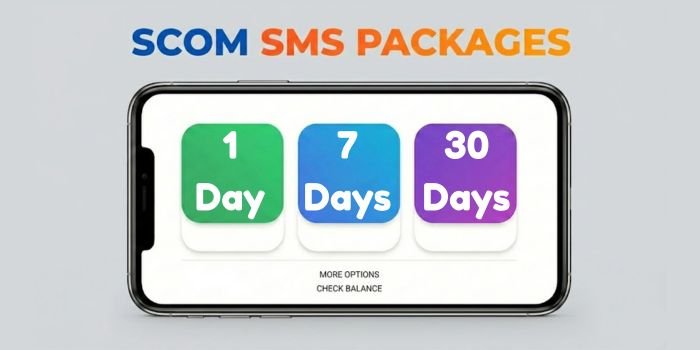 SCOM SMS Packages