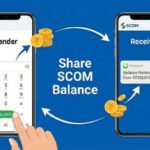 Share SCOM Balance