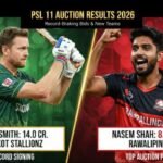 PSL 11 Auction Results 2026
