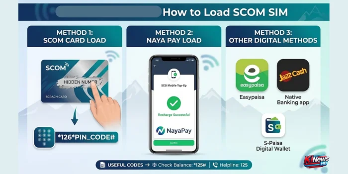 how to load scom