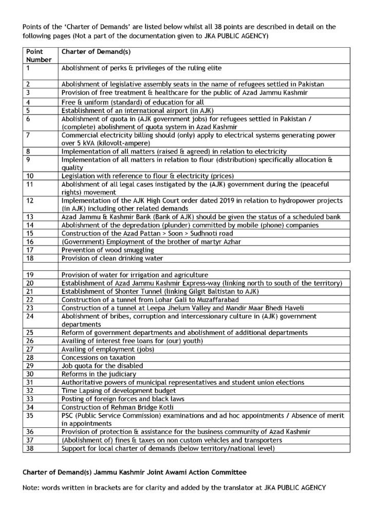 38 Point Charter of Demands Of Jammu Kashmir Joint Awami Action Committee