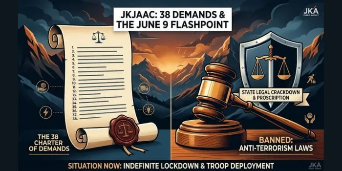 The JKAAC Flashpoint: Core Demands, Historical Protests, and the Looming June 9 Lockdown in Azad Kashmir